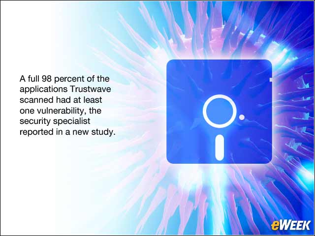 1 - Trustwave Weighs In on Self-Detected, SSL/TLS Vulnerabilities