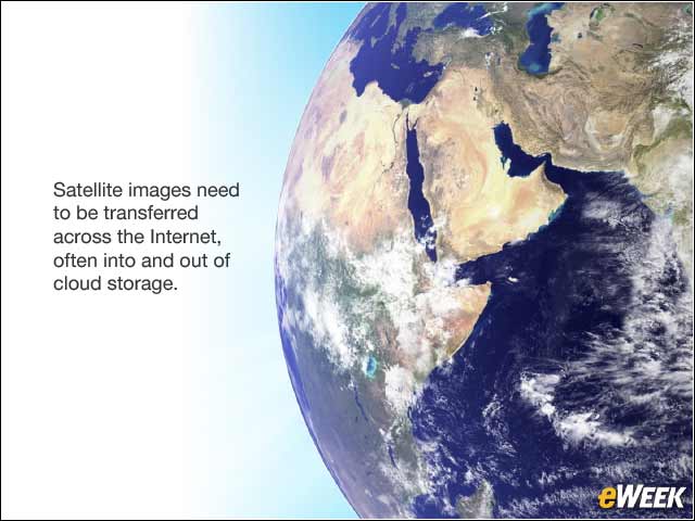 3 - Satellite Images