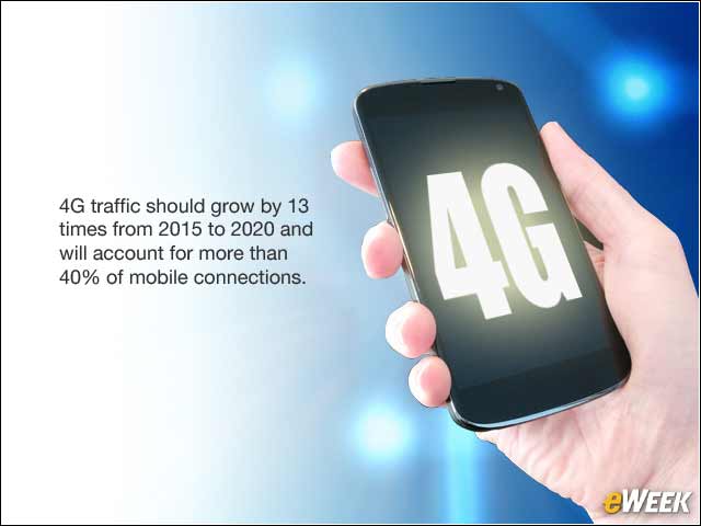 10 - 4G Makes Its Mark