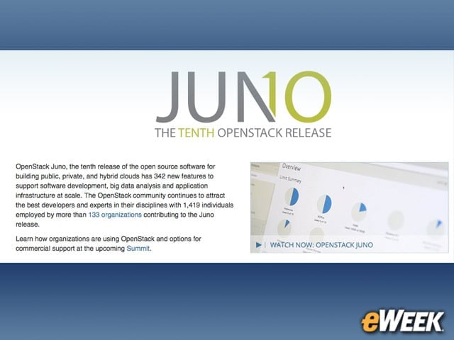 OpenStack Upgraded to Juno