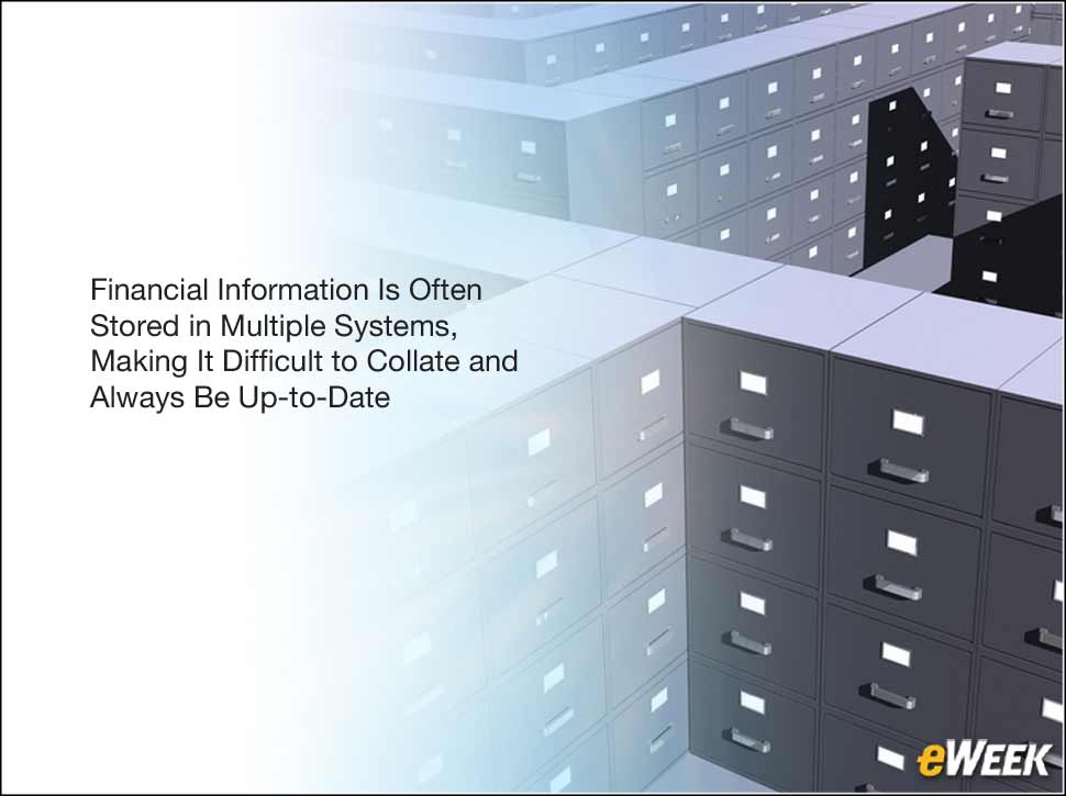 2 - Siloed Systems