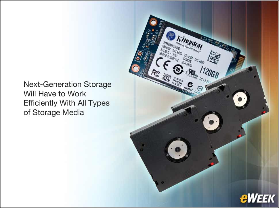 6 - Modern Storage Systems Should Be Media-Agnostic