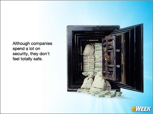 3 - Few Organizations Feel Safe From Insider Attacks