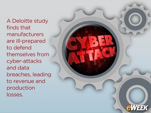 Deloitte Survey Finds Manufacturers Highly Vulnerable to Cyber-Threats