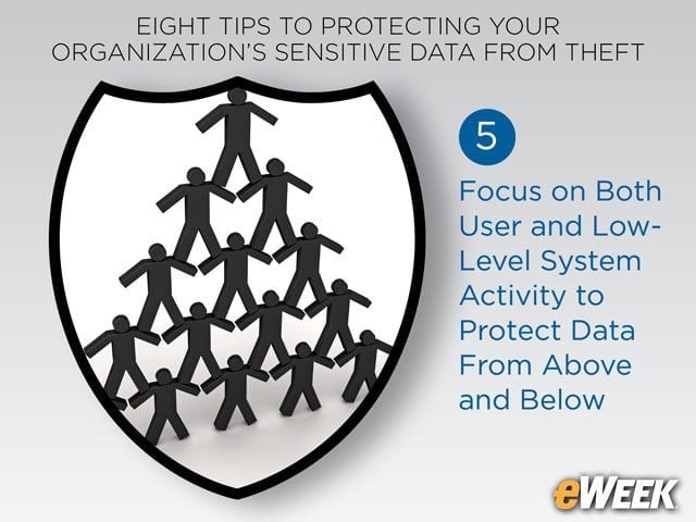 Thwart Attackers