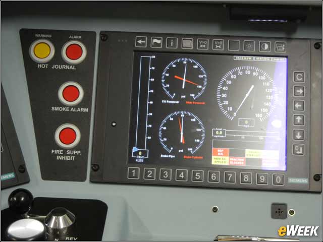 4 - Analog Versions of Digital Displays