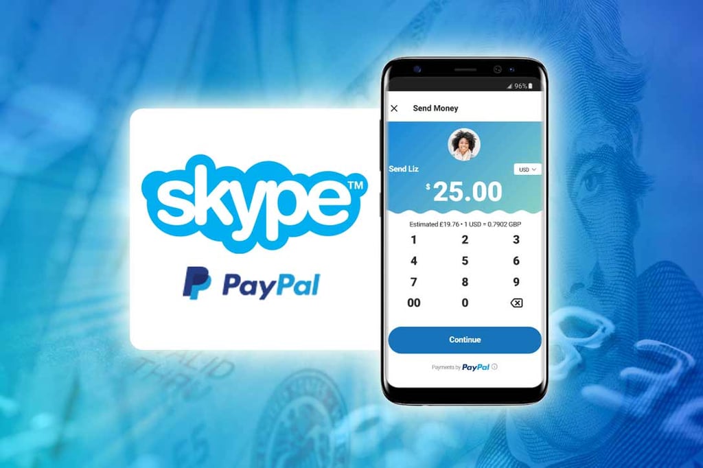 Skype PayPal Payments