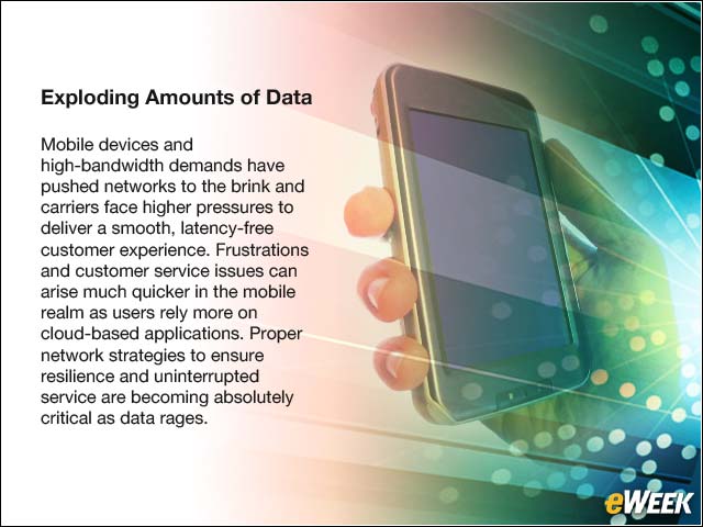Exploding Amounts of Data