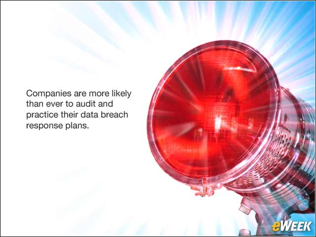10 - More Companies Will Hone Data Breach Response Plans