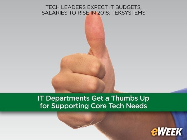 IT Leaders Give Tech Departments High Marks for Support