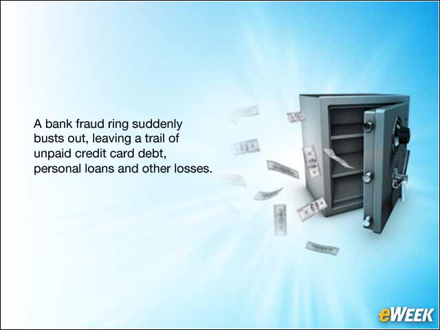 4 - Sample Scenario: Bank Fraud