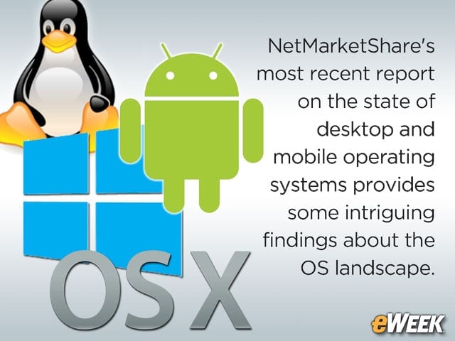 Desktop, Mobile OS Market Share Data Shows Intriguing Shifts