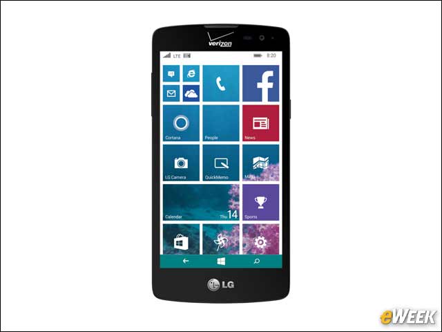 2 - 4.5-Inch Display, Quad-Core Processor