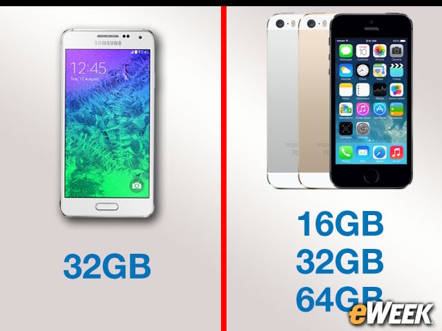 Single Storage Option to Compete With Multiple Options