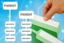 Intranets