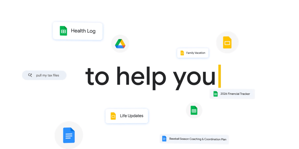 Google Gemini AI getting integrated across several workflow platforms.