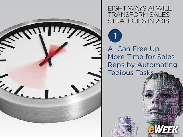 Create a Digital Assistant