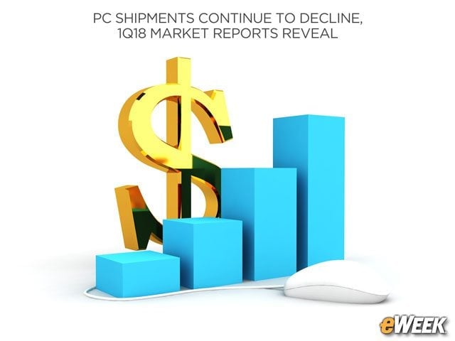 Average Selling Prices Are Rising