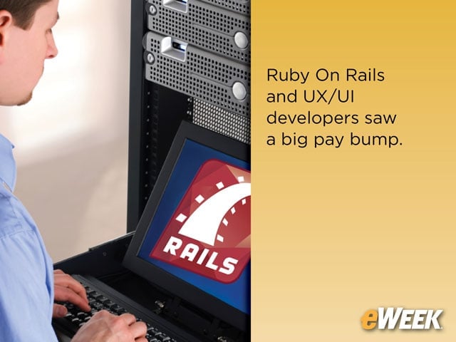 Developer Jobs Are On the Rise