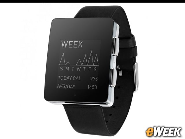 Wellograph Monitors the Heart