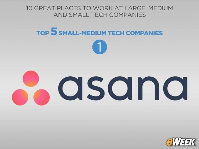 Top Five Small-Medium Tech Companies: Asana
