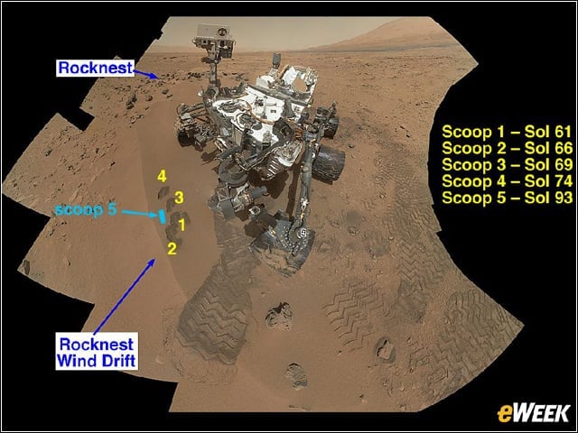 Curiosity’s “Rocknest” Workplace