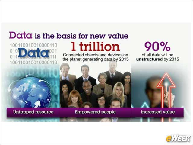 15 - Data Is the New Natural Resource