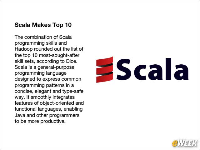 11 - Scala Makes Top 10