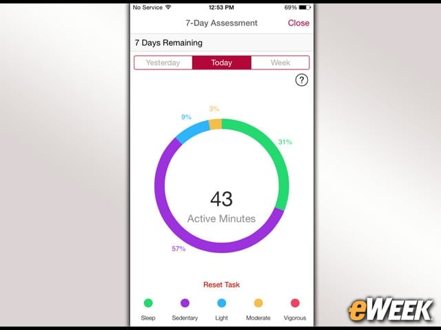 MyHeart Count Boasts Several Key Feature