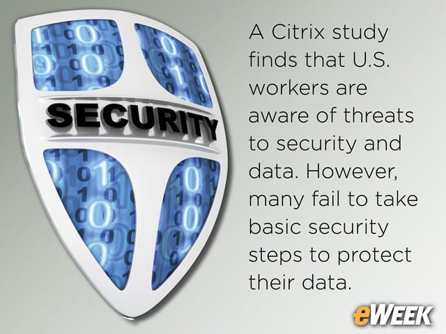 U.S. Workers Not Protecting Data Despite Threats