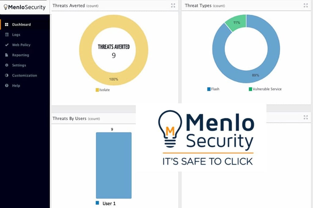Menlo Security