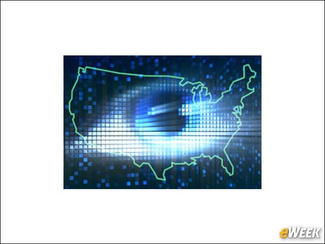 10 - Concerns About Privacy and Security