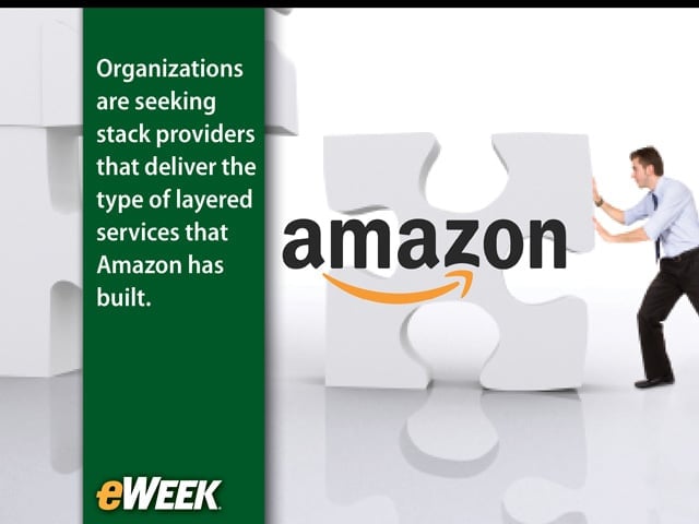 AWS: A Prime Example of the Innovation Stack