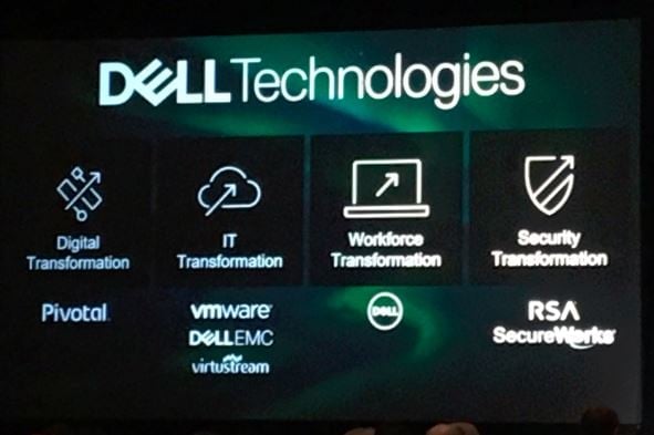 Dell.Technologies