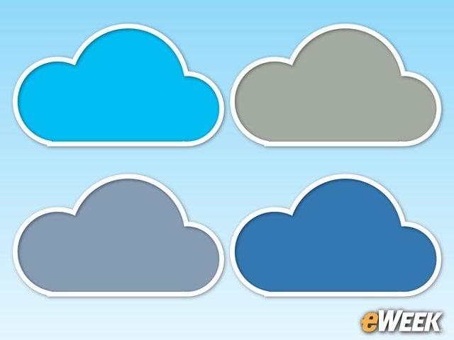 Investigate Multicloud Strategies