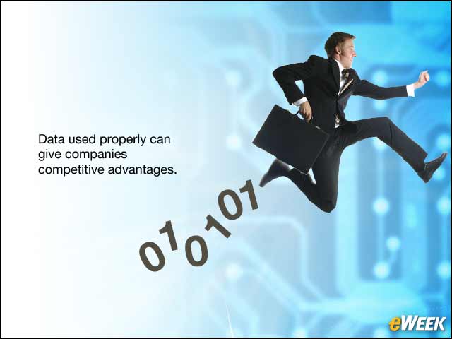 2 - IT Doesn't Know How to Properly Support Real-Time Analysis of Data