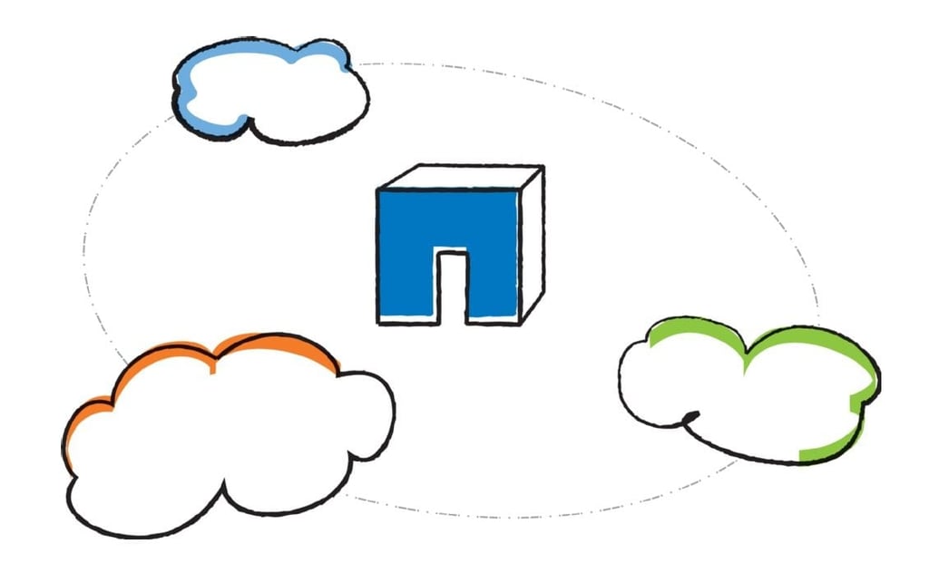 NetApp’s New Cloud Packages for AWS, SoftLayer, Azure