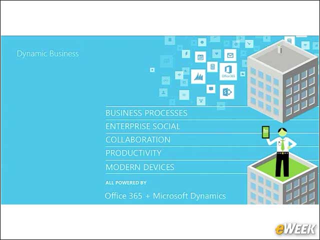 14 - Microsoft Empowers Dynamic Business