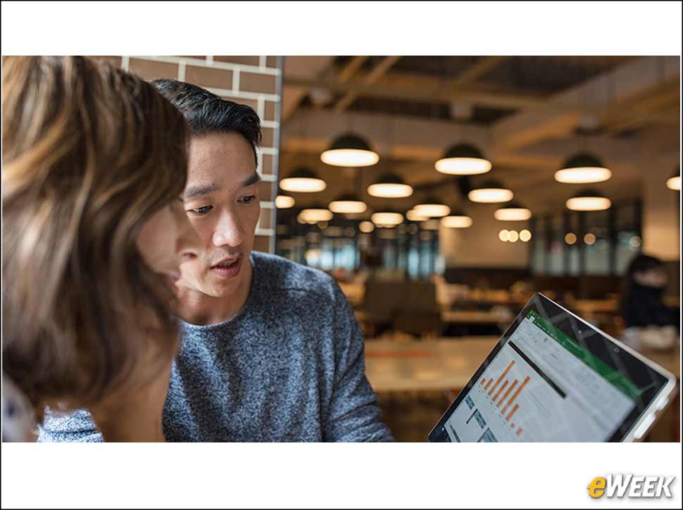 4 - Microsoft 365 Enterprise Includes Analytics, Security Components