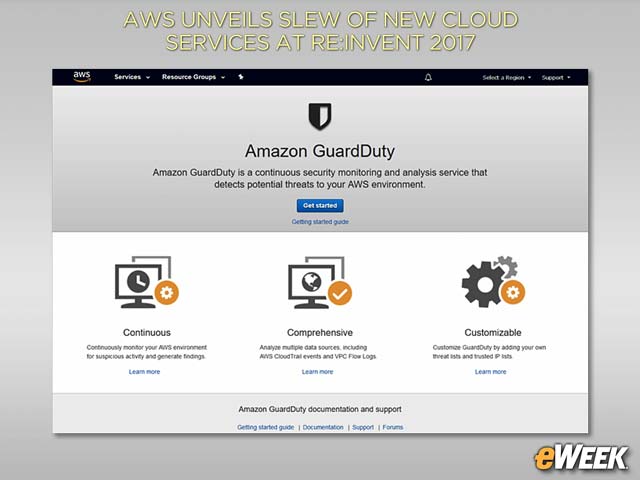 Amazon GuardDuty