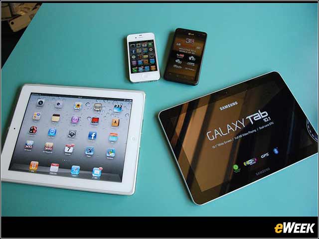 8 - BYOD Also Having an Impact