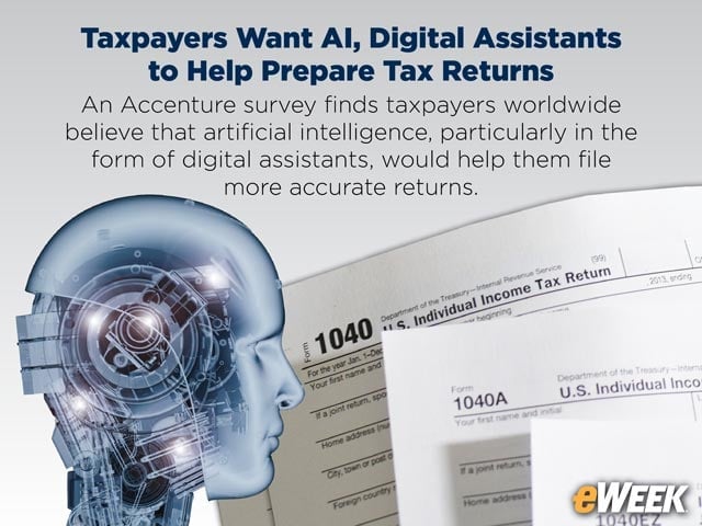 Taxpayers Want AI, Digital Assistants to Help Prepare Tax Returns