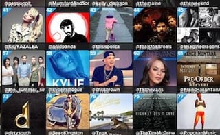 Twitter #Music Rocks, But Could Make a ‘Me Too’ of Apple