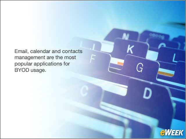 9 - Applications and BYOD