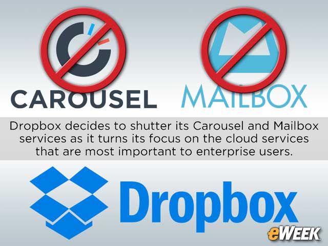 What the End of Mailbox, Carousel Means for Dropbox's Storage Business