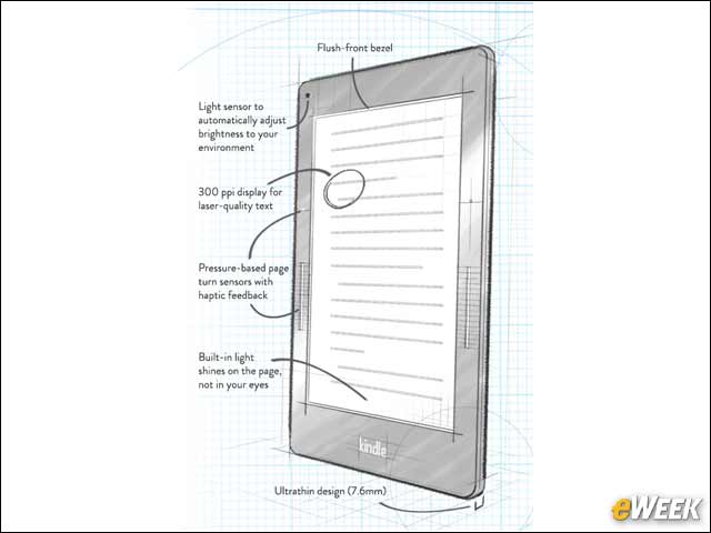 7 - Automatic Screen Brightness Control