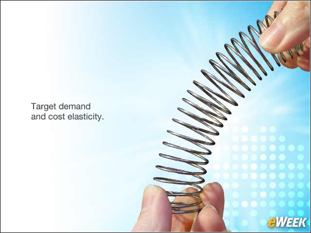 4 - Easy Expansion for Seasonal/Peak Demand