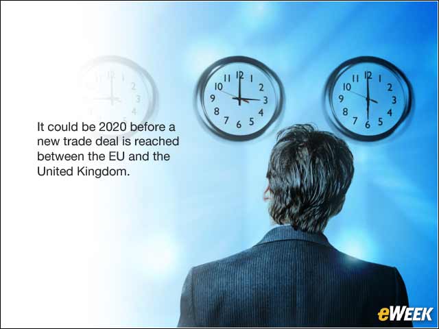 4 - Free Trade Uncertainty