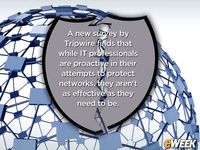 IT Pros Fall Short When Protecting Their Networks, Tripwire Finds