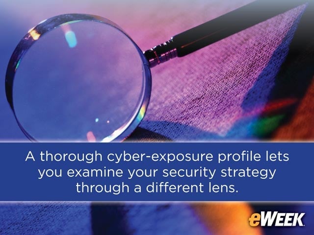 Understand Your Cyber-Exposure Profile